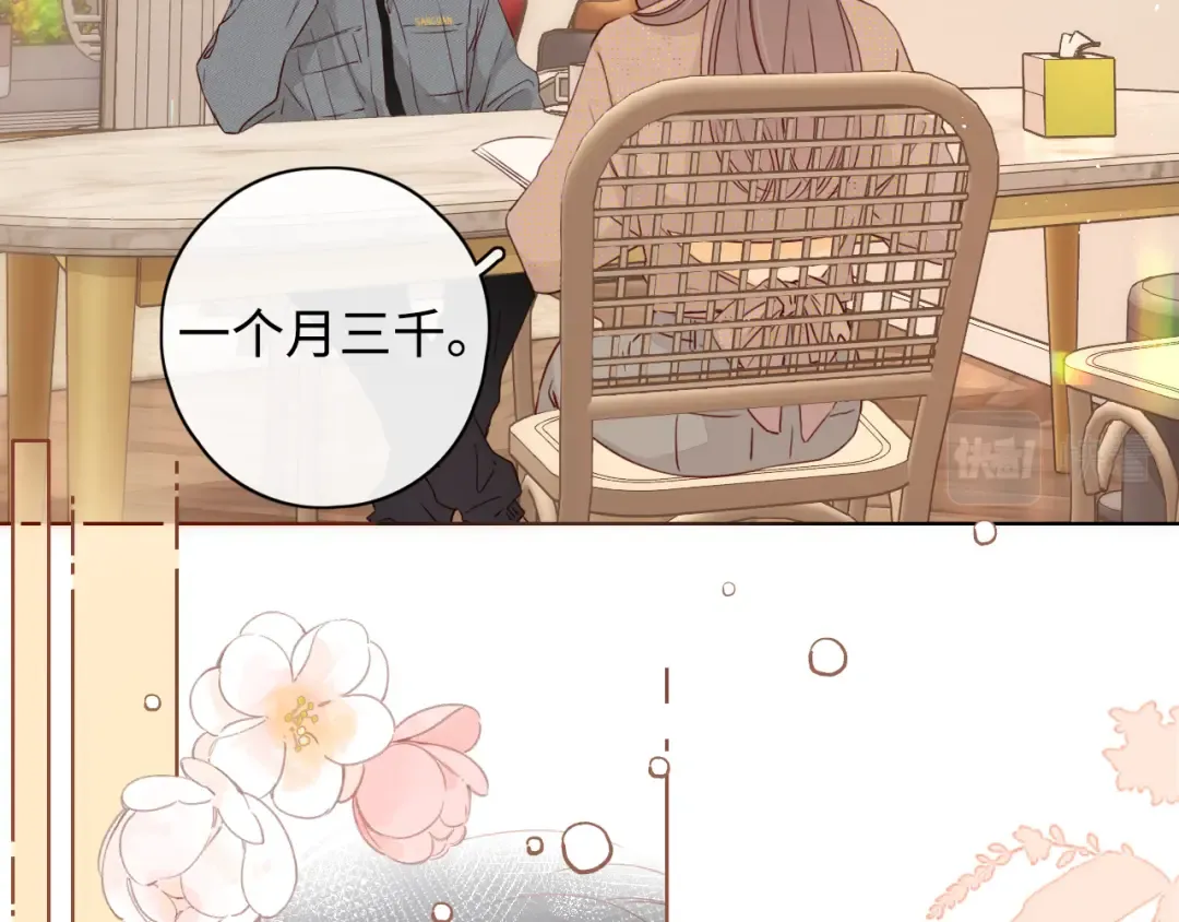 第18话 合租 第75页