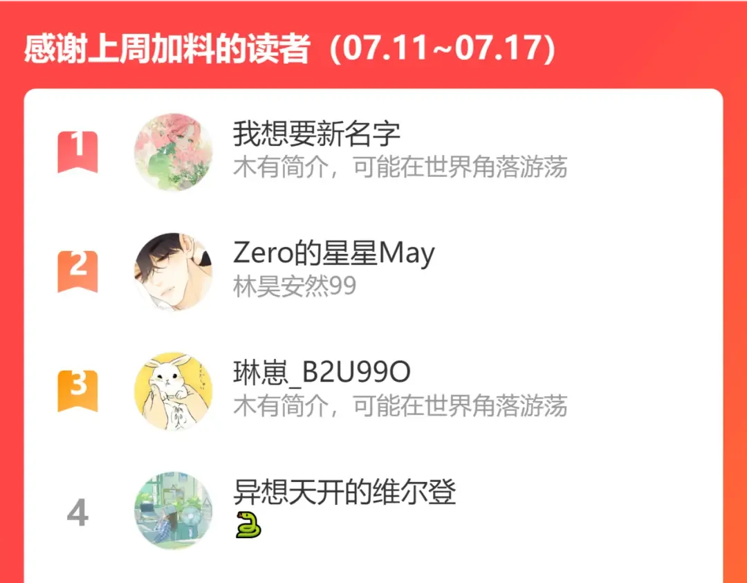 第21话 情敌 第107页