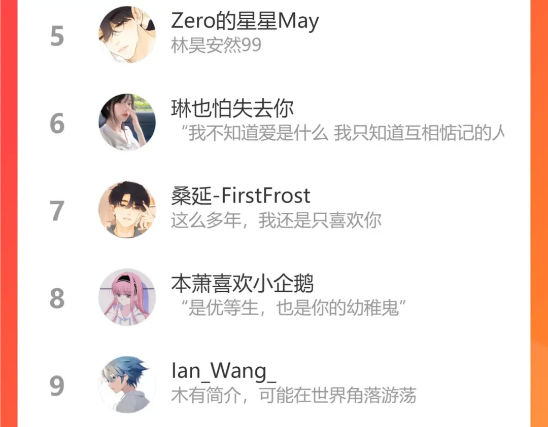 第27集 真心话 第90页
