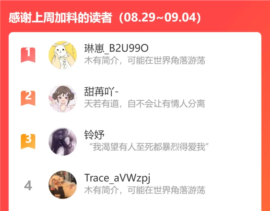 第28集 美拽惨 第126页