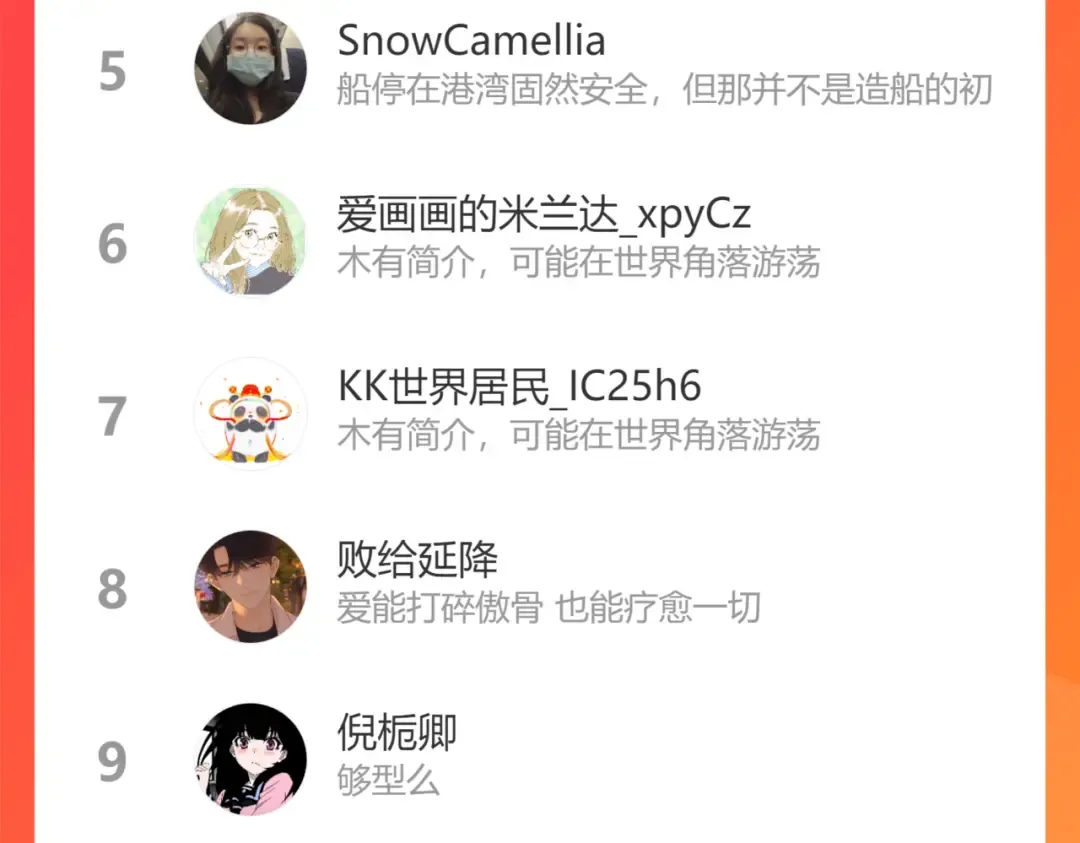 第33集 早恋对象 第92页