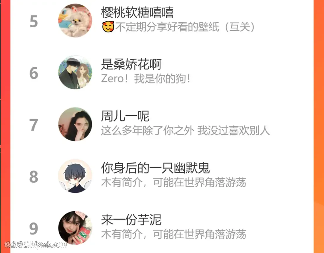 第38集 新的助攻or情敌？ 第88页