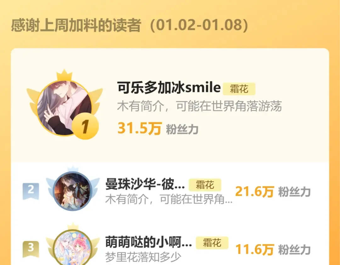 第42集 告白 第87页