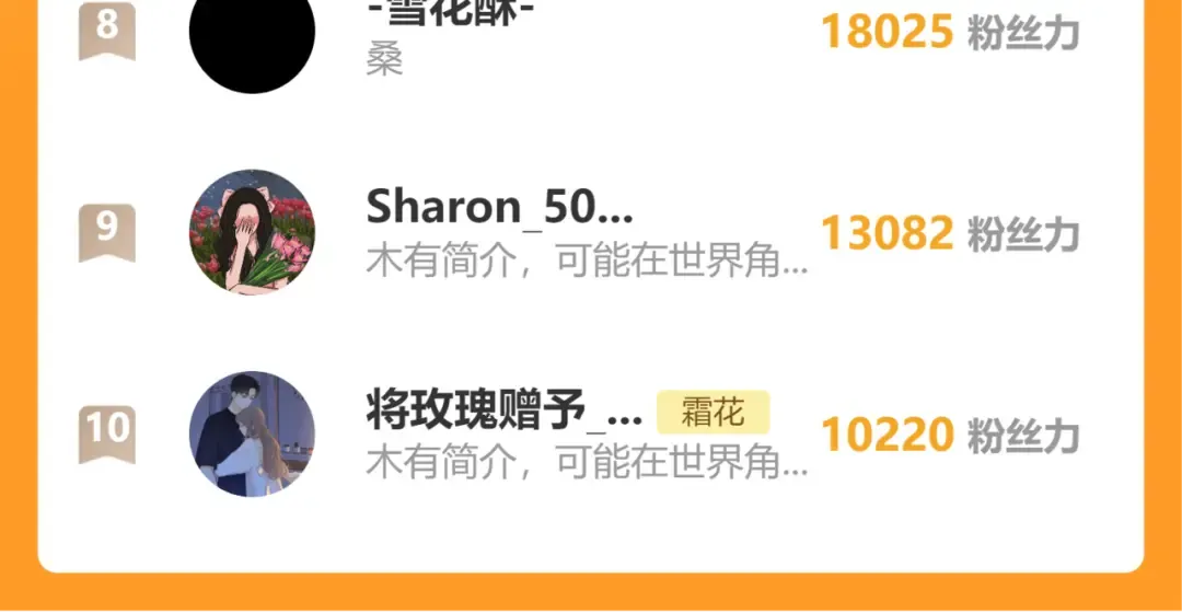 第42集 告白 第89页