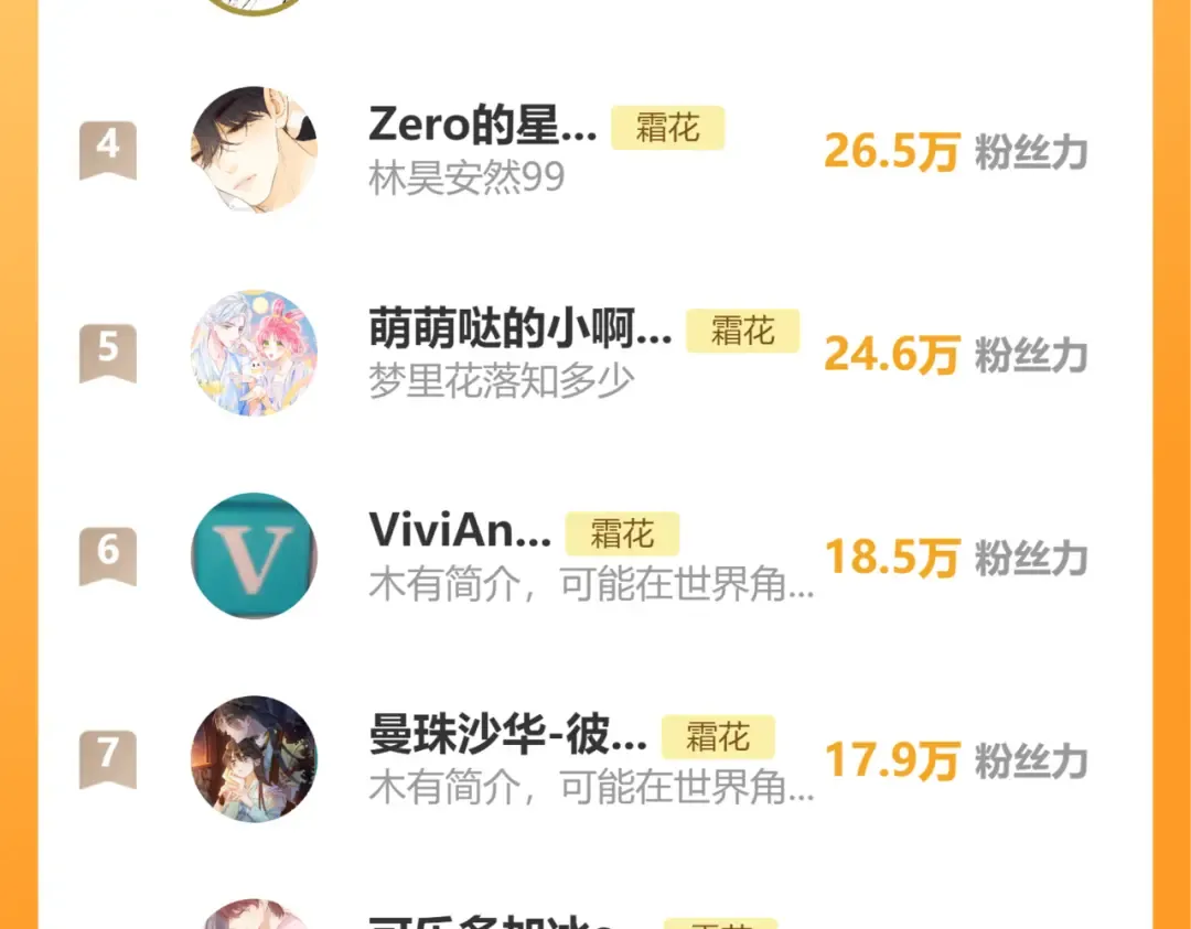 第43集 以凡的心声 第100页