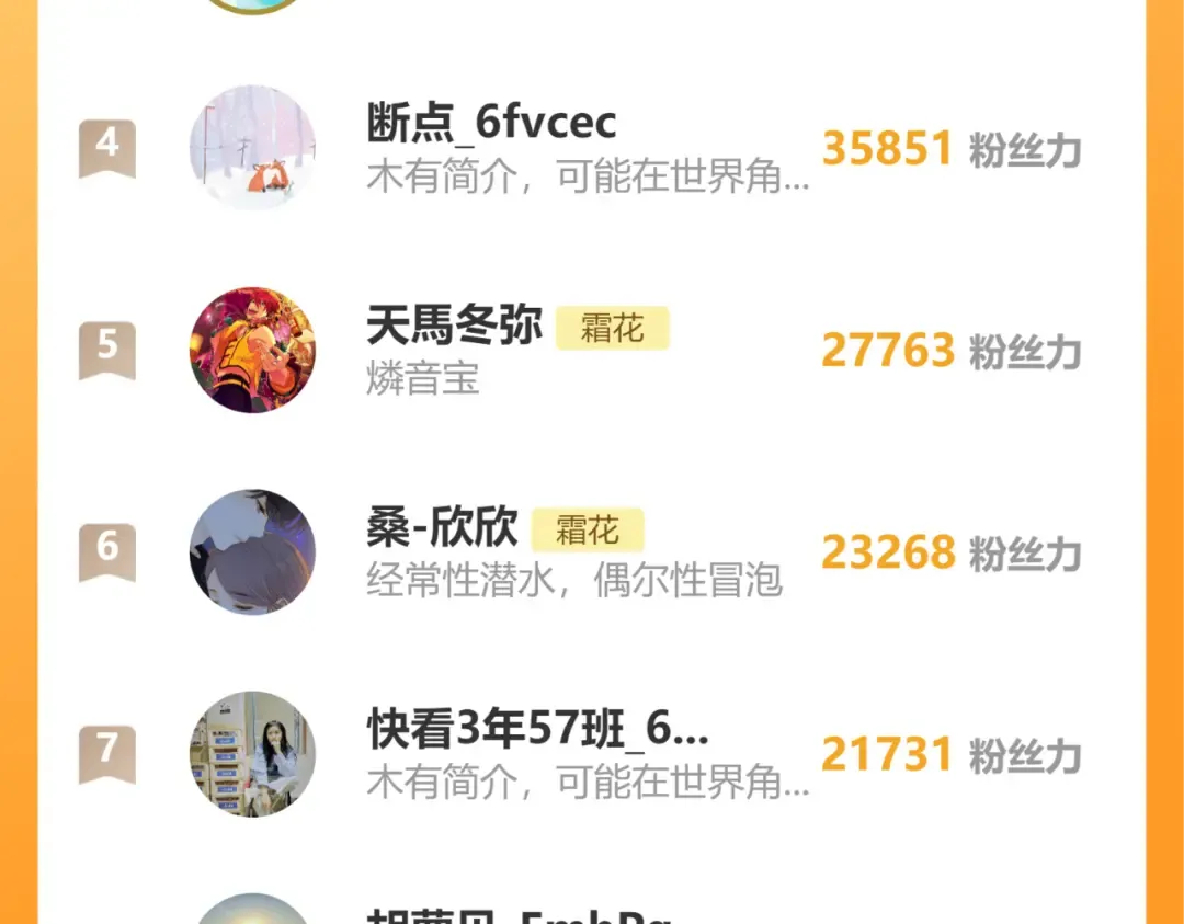 第47集 亲吻的地方 第110页