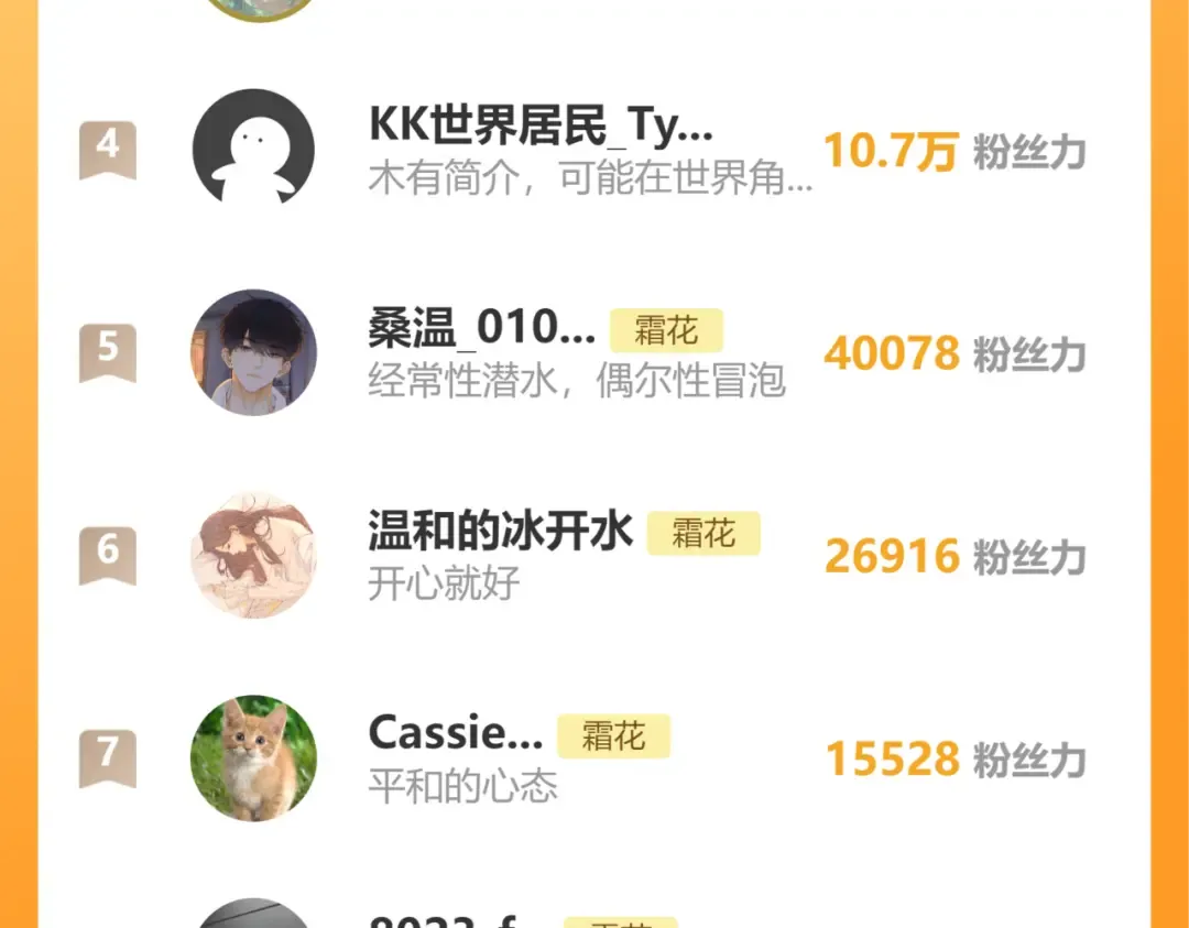 50集 桑延的信息 第87页