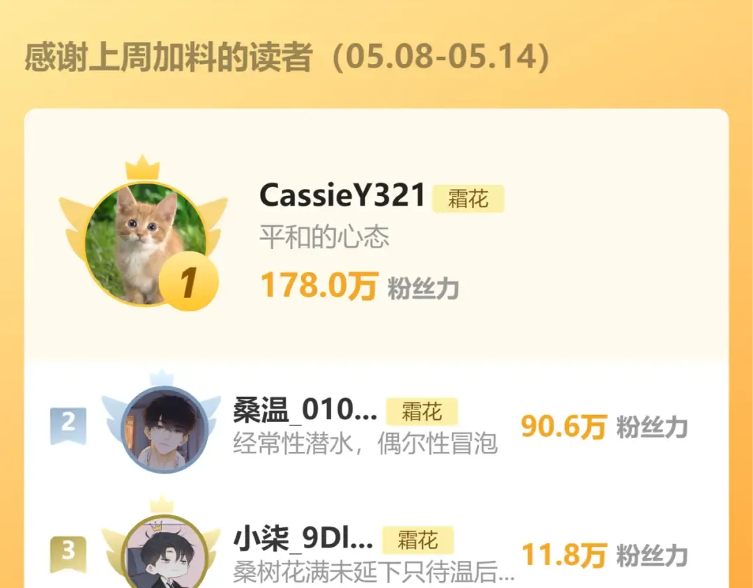 第53集 喝醉的少年 第92页