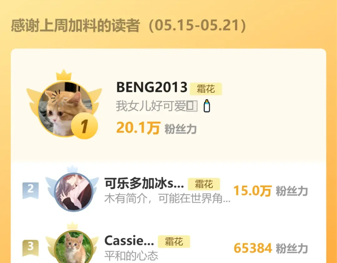 第54集 搀扶 第79页