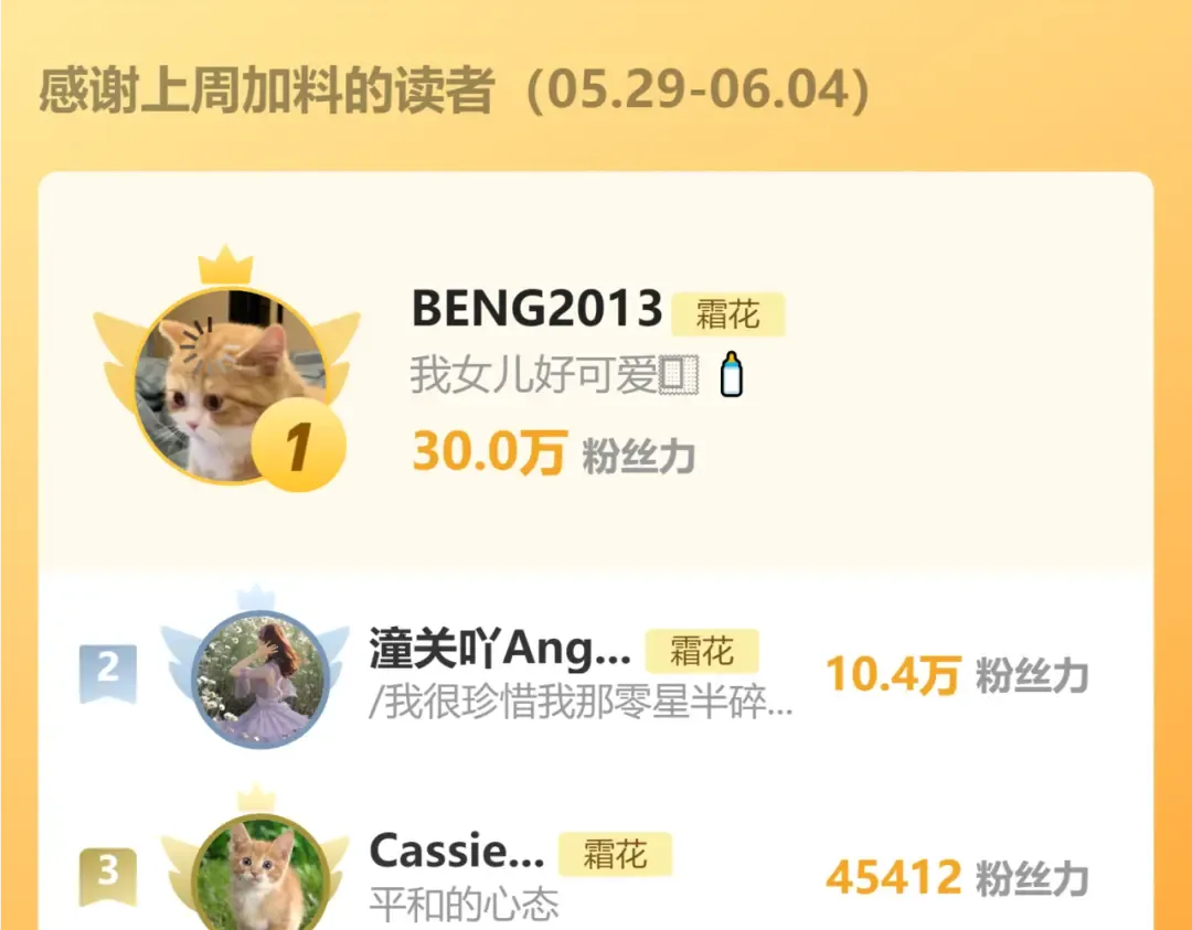 第56集 蜂蜜水 第87页