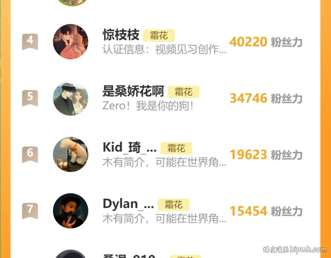 第56集 蜂蜜水 第88页