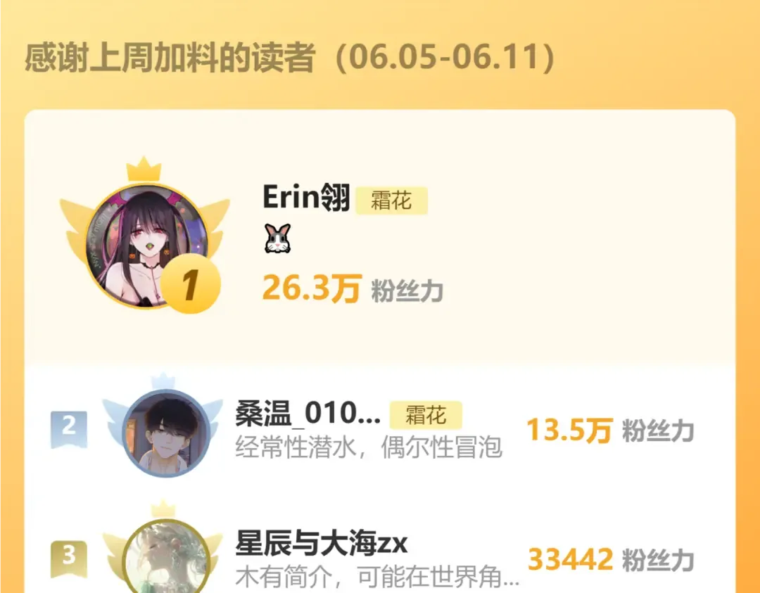 第57集 毕业典礼 第99页