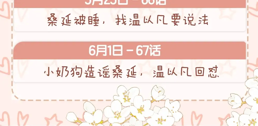 第61话 怠慢 第129页