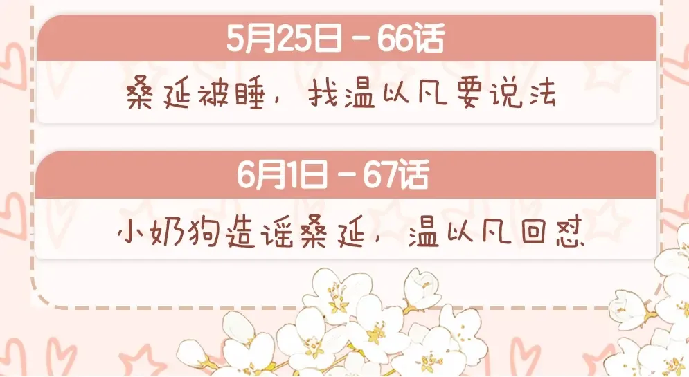 第62话 你怎么了 第86页
