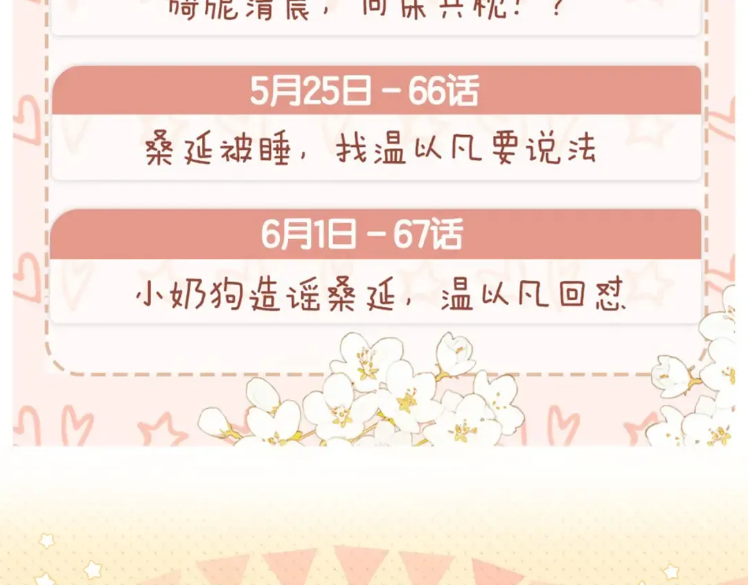 第64话 桑延的房间 第85页