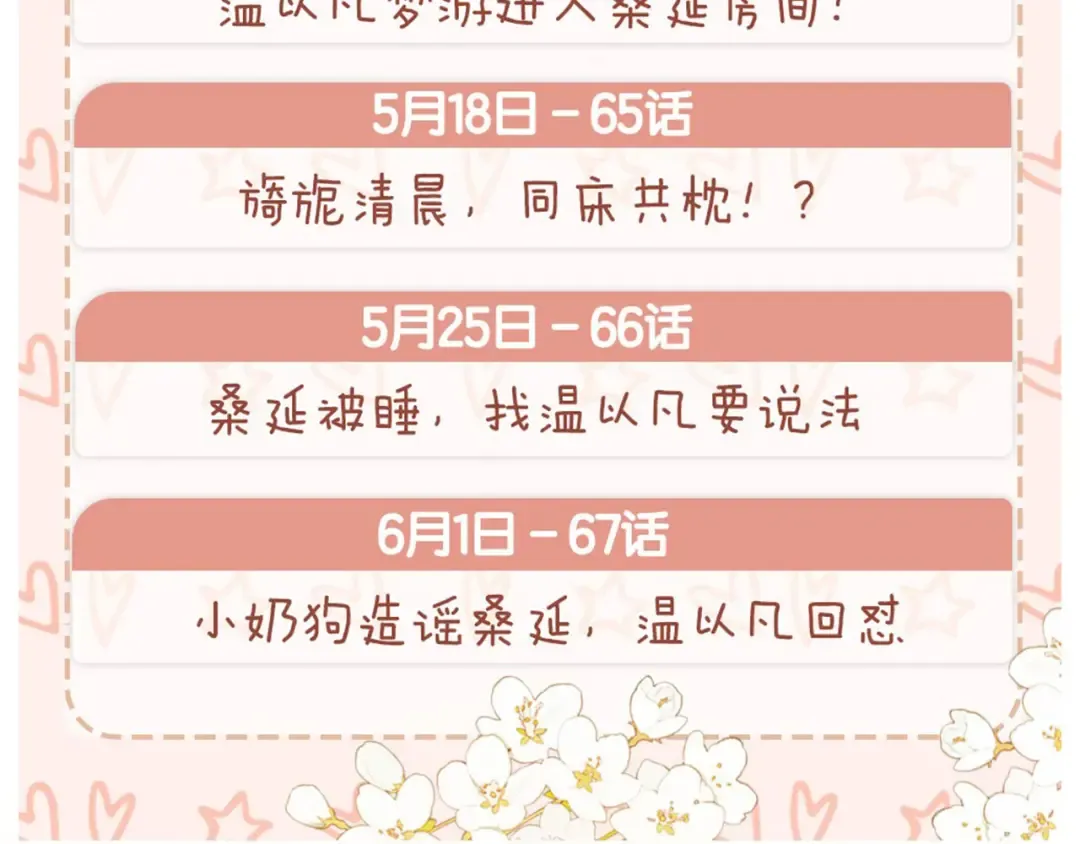 第66话 追问 第69页
