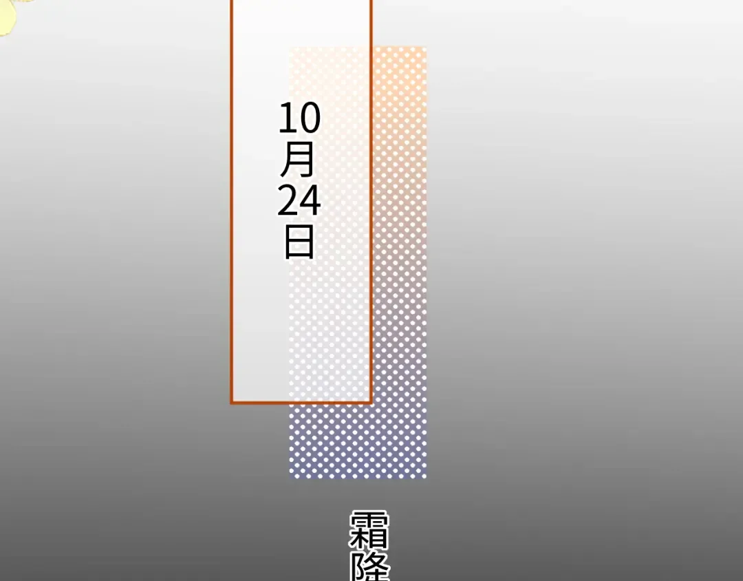 第73话 敢就过来 第55页