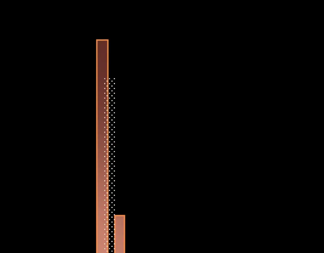 116 报警 第25页