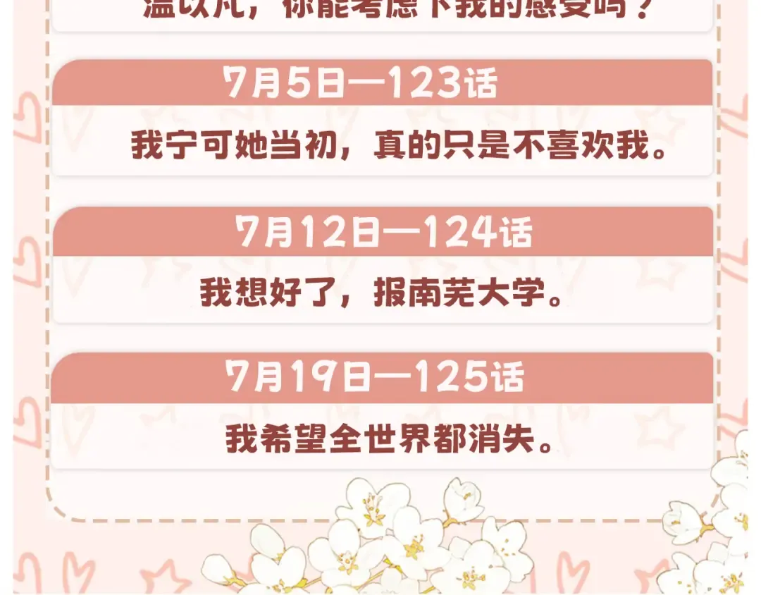 124 过去 第145页