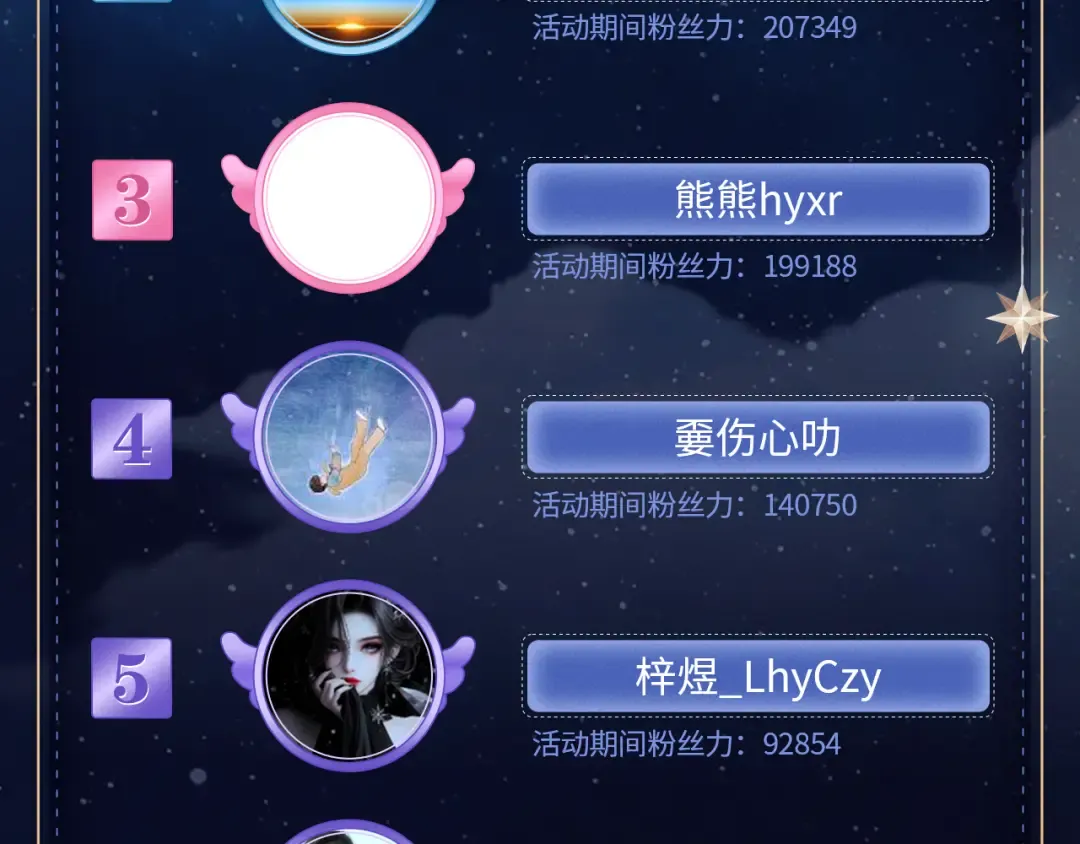 129 都告诉他 第110页