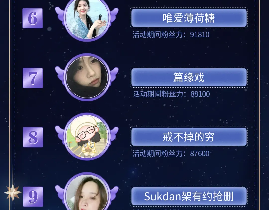 129 都告诉他 第111页