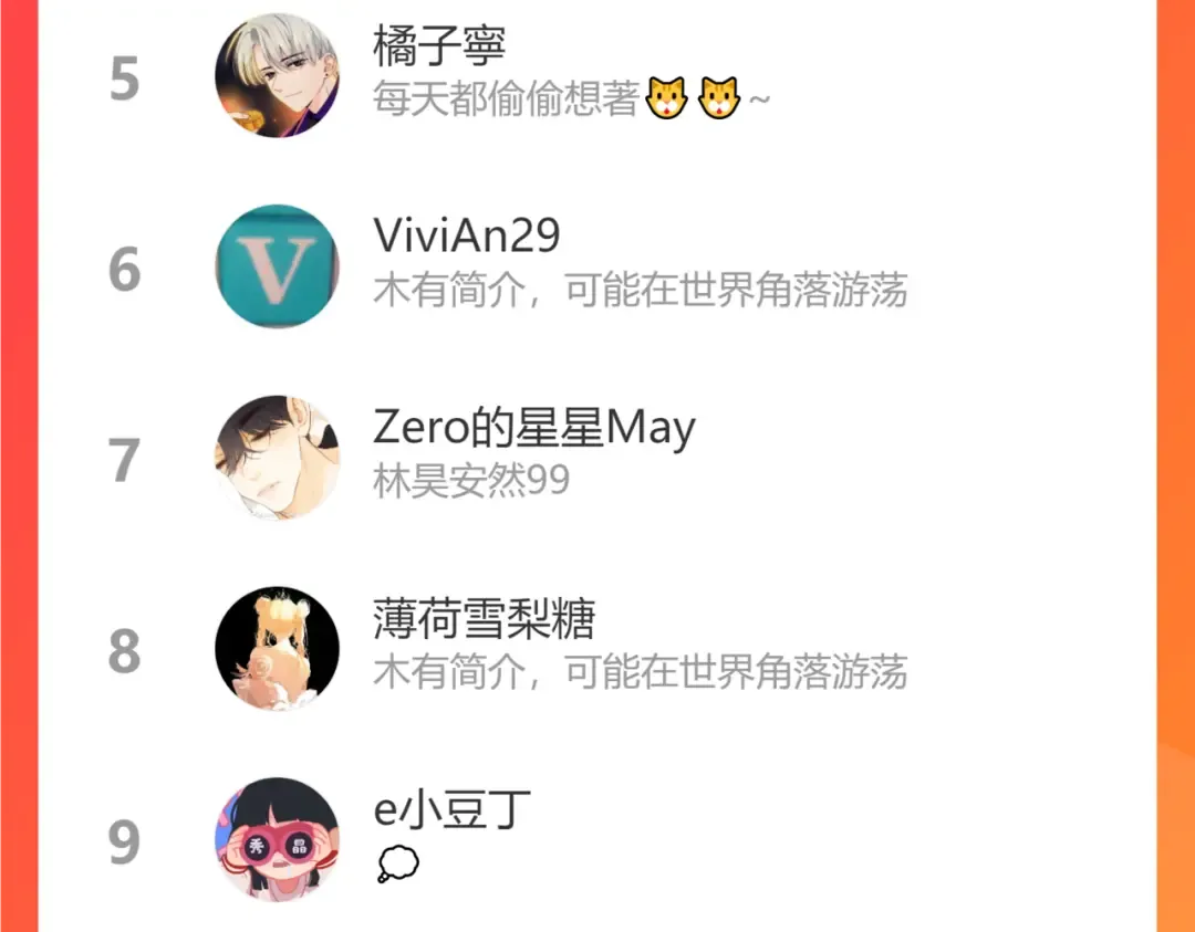 第35集 梦游 第100页