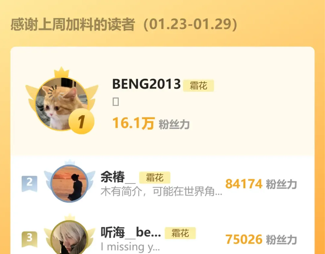 第45集 亲了我一下 第87页
