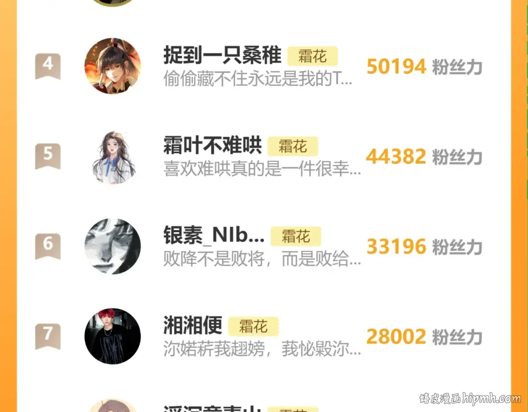 第45集 亲了我一下 第88页