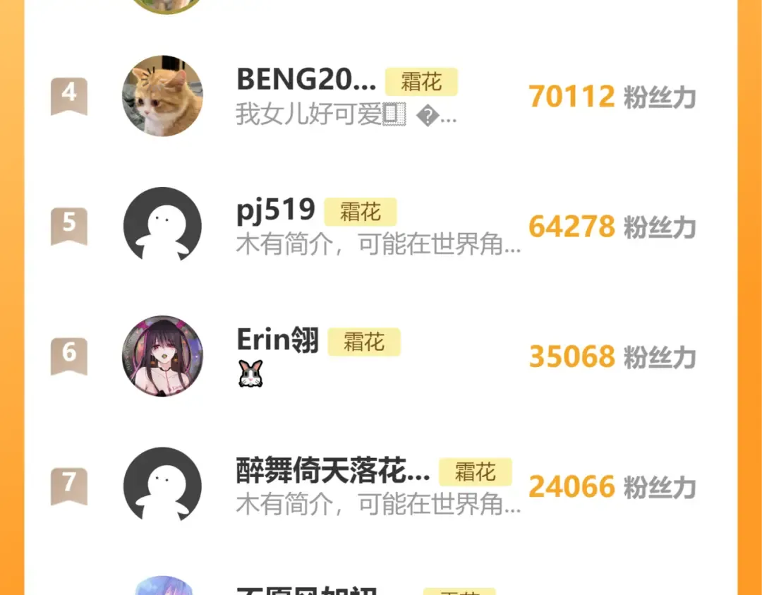 第55话 你想追我？ 第86页