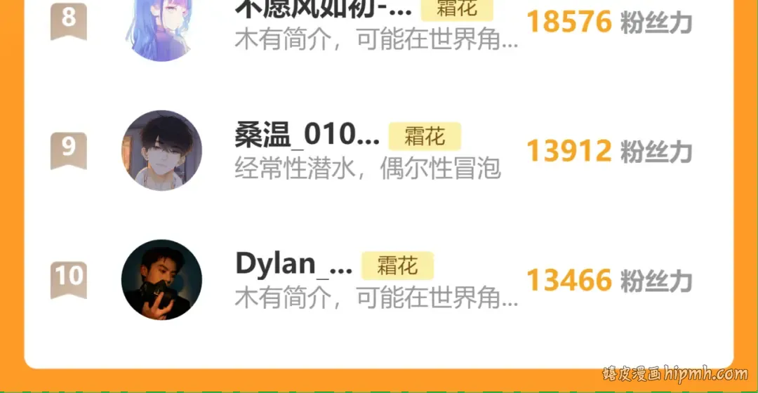 第55话 你想追我？ 第87页