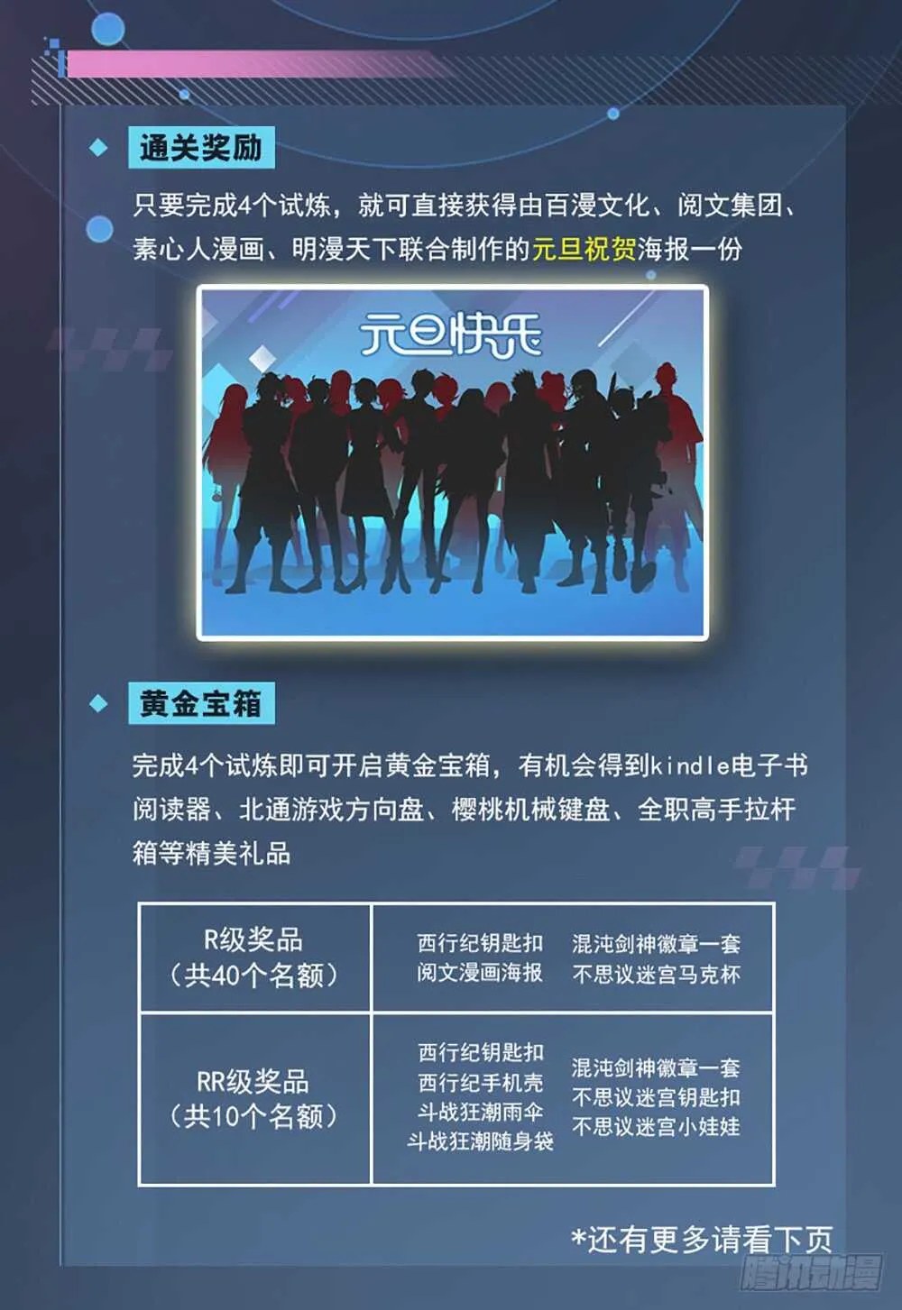 第149话 第16页