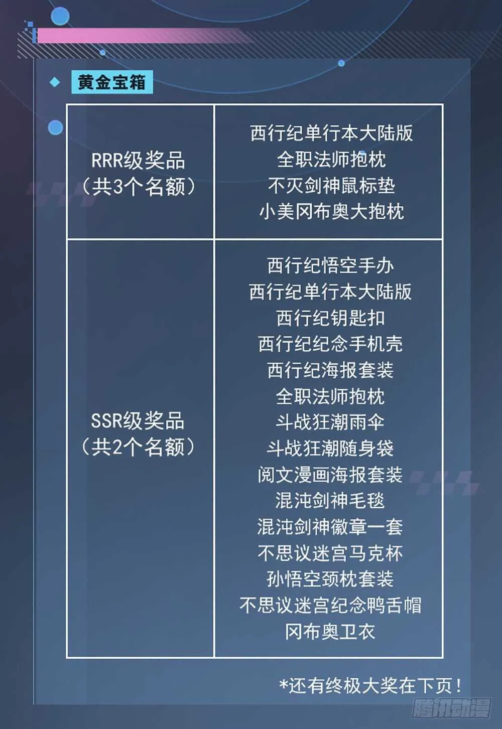 第149话 第17页