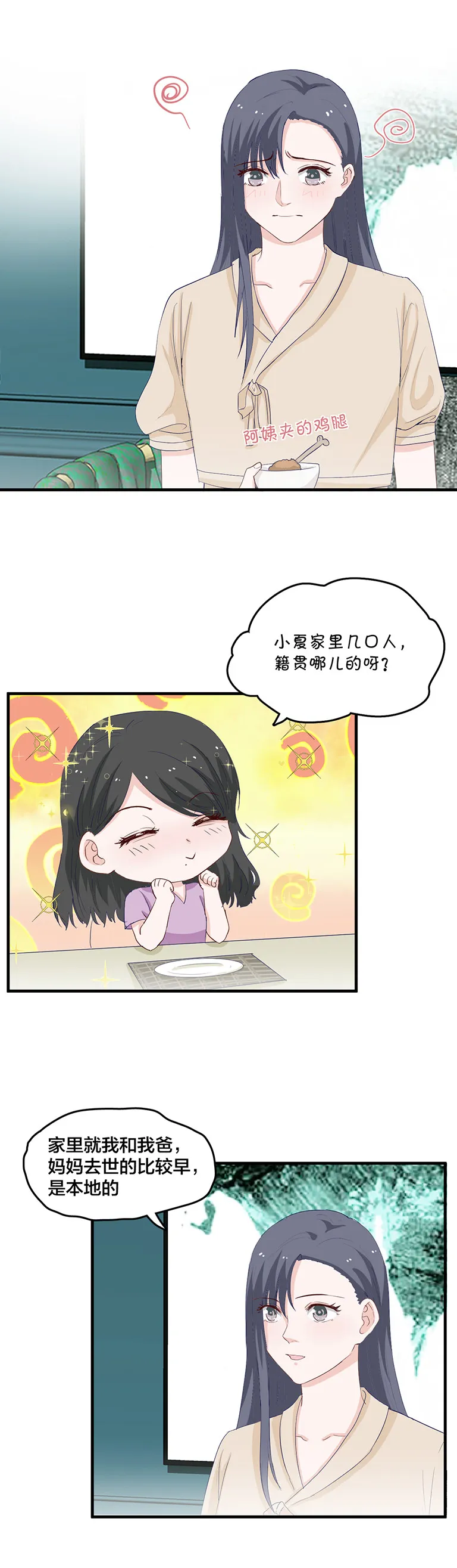 第147话 第2页