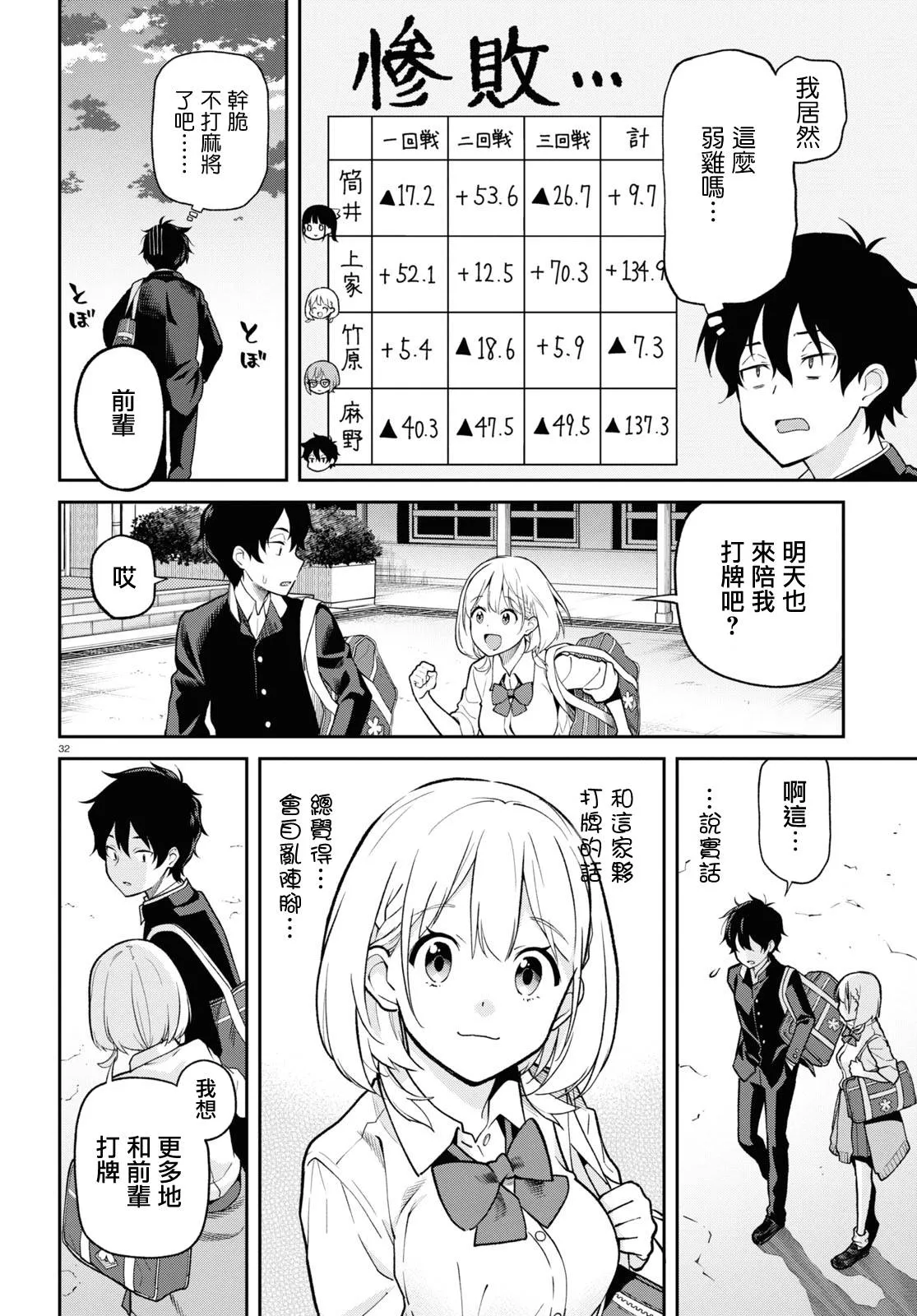 第3话 表情 第8页