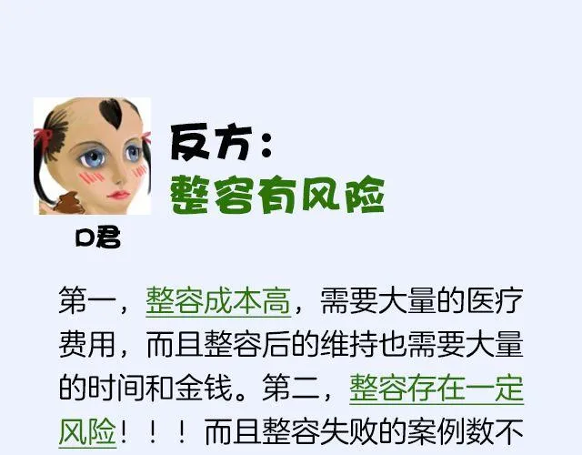 第6期 如果有条件，该不该整容？ 第19页