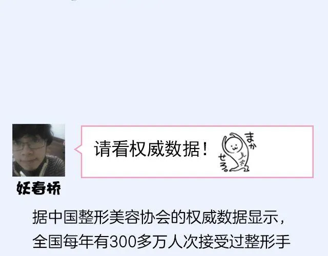 第6期 如果有条件，该不该整容？ 第22页