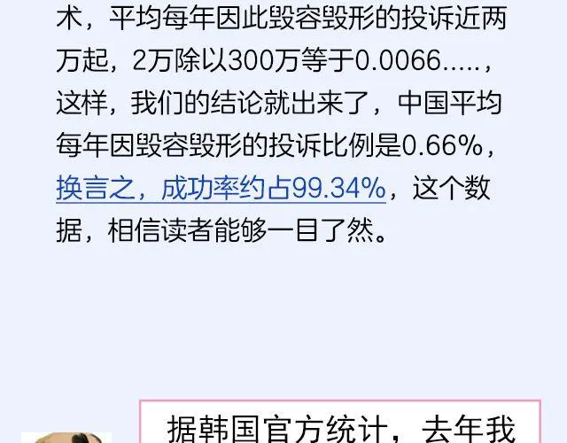 第6期 如果有条件，该不该整容？ 第23页