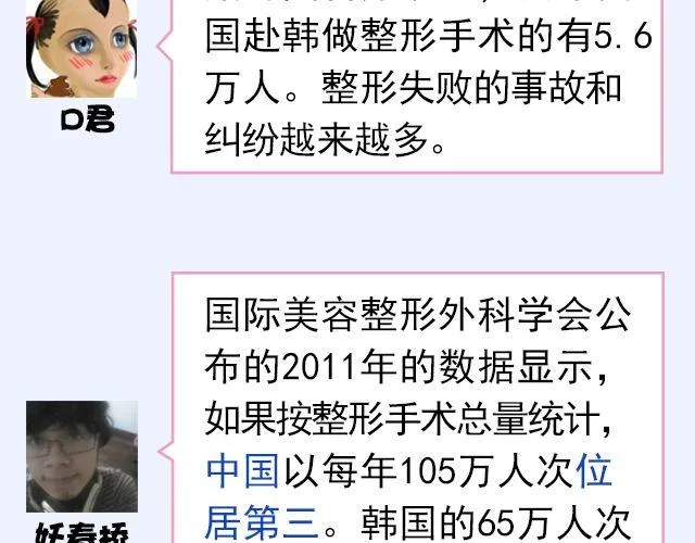 第6期 如果有条件，该不该整容？ 第24页