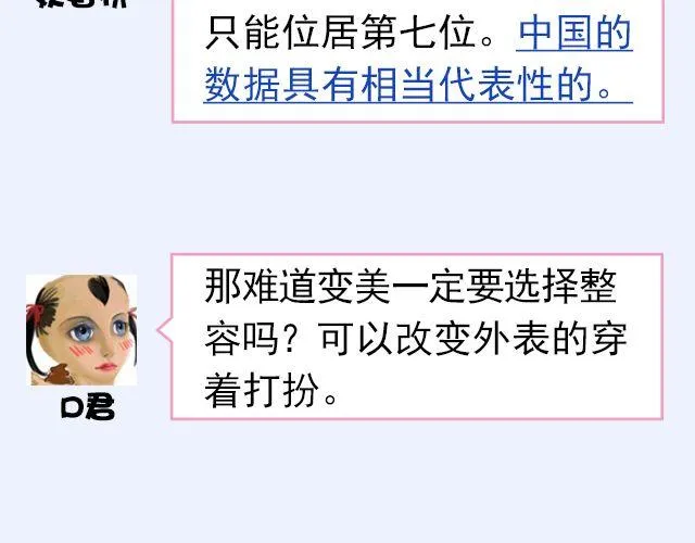 第6期 如果有条件，该不该整容？ 第25页