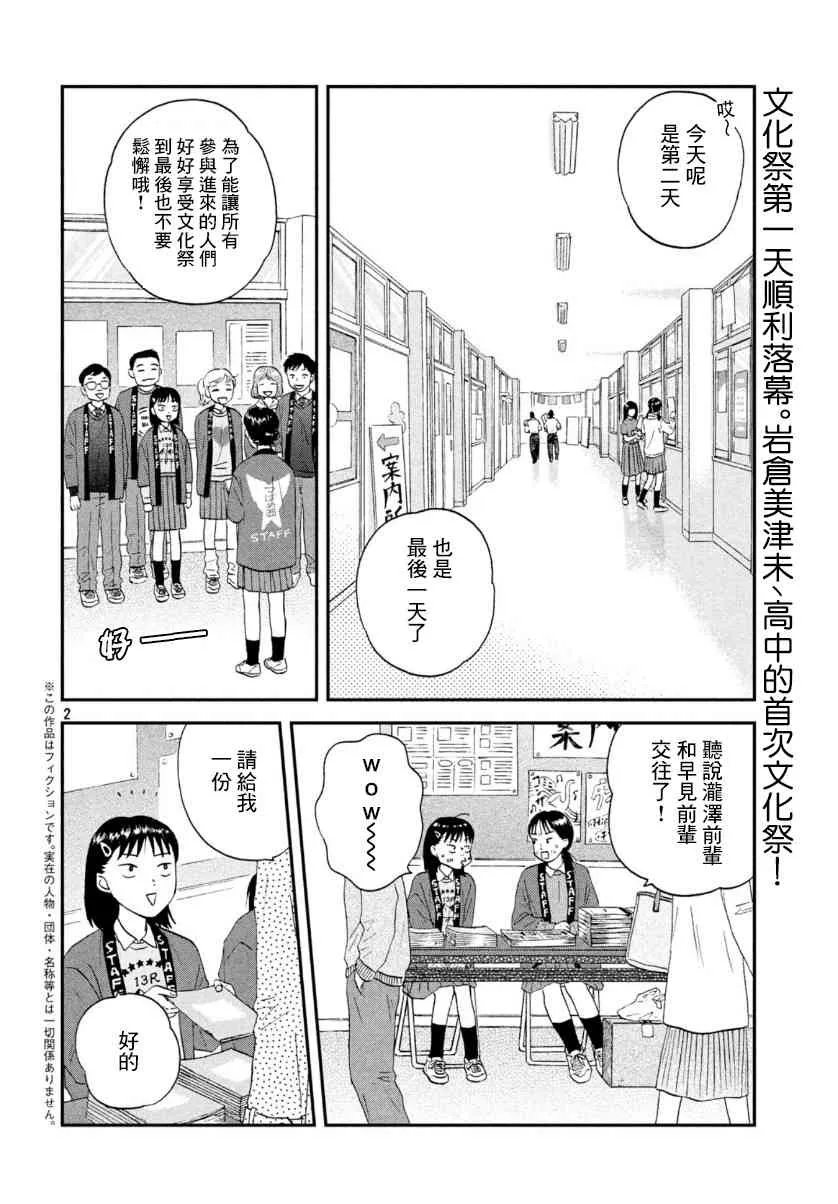 21话 第2页
