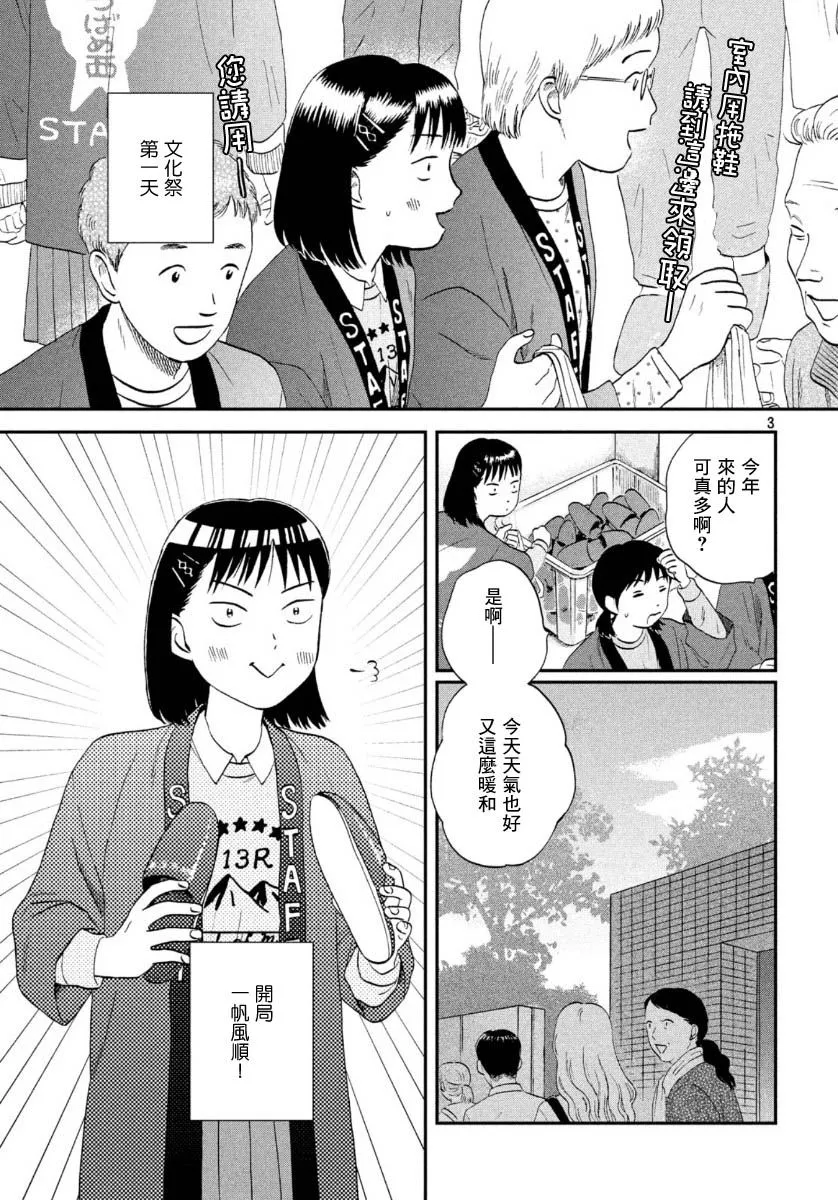 20话 第3页
