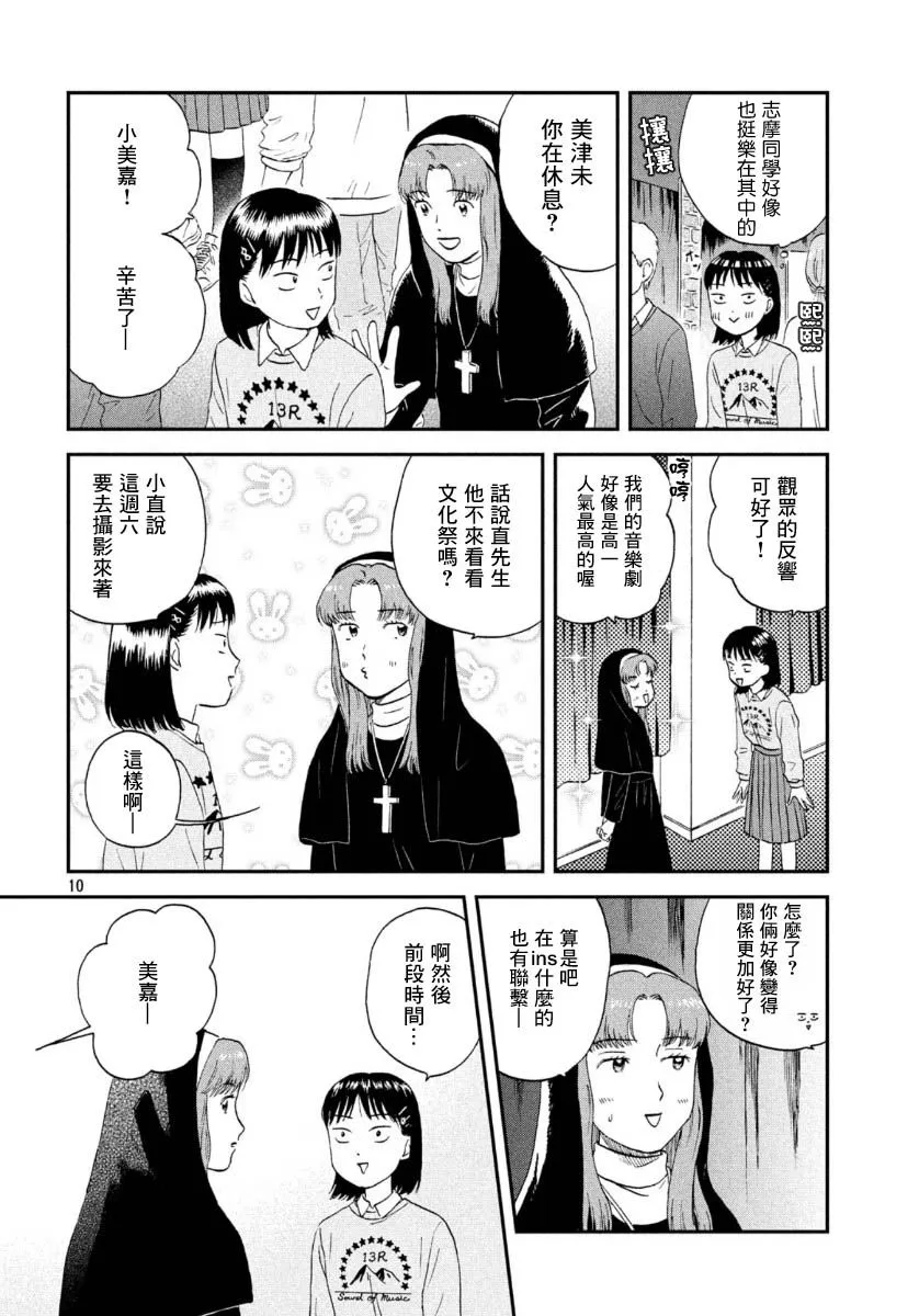 20话 第10页