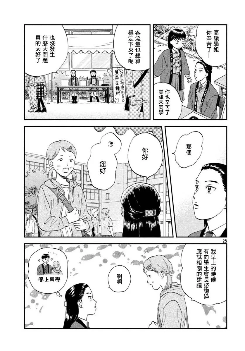 20话 第25页