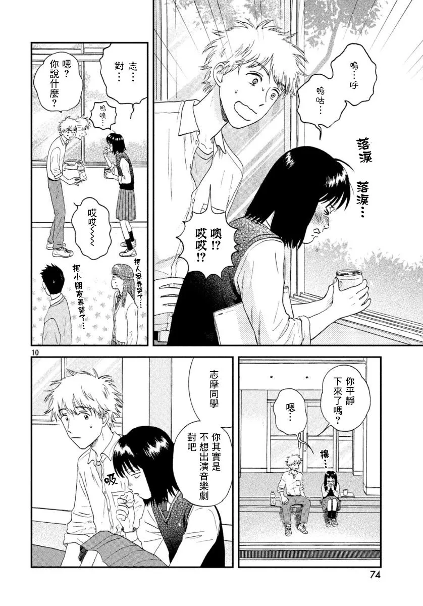19话 第10页