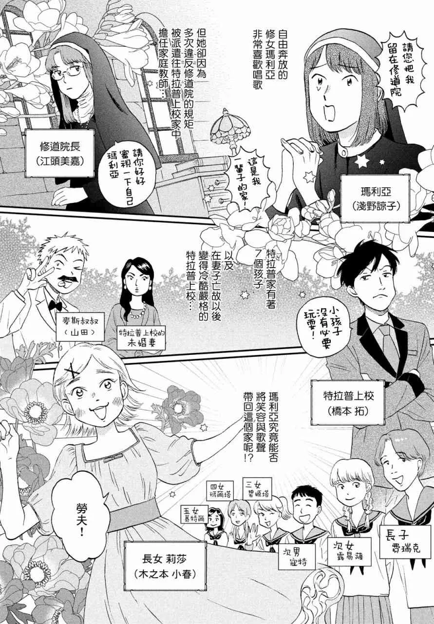 18话 第13页