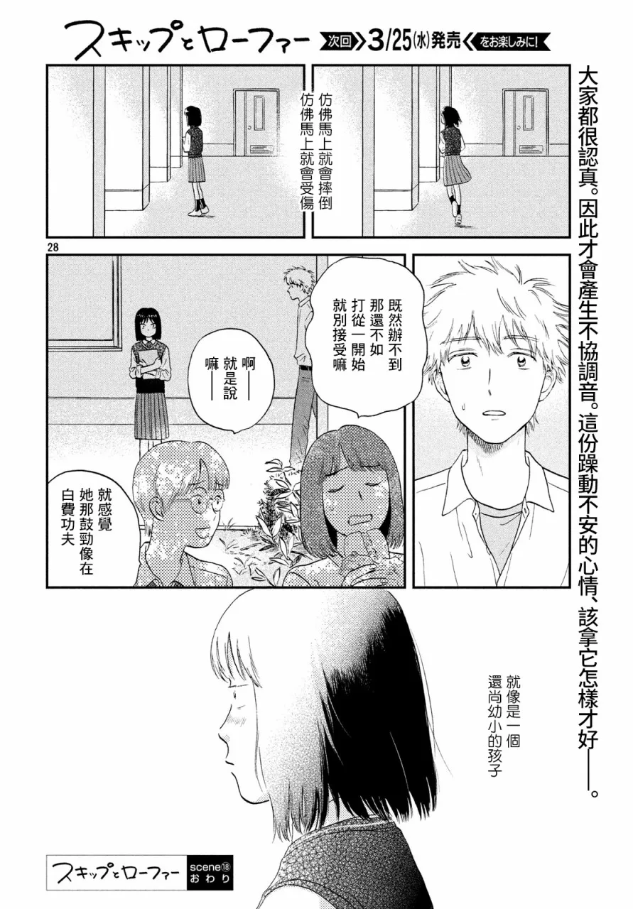 18话 第27页