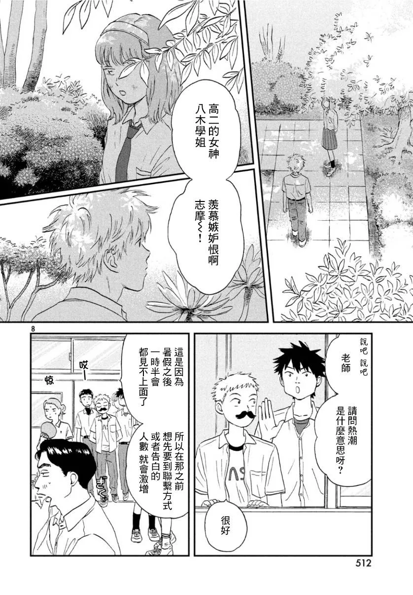13话 第8页