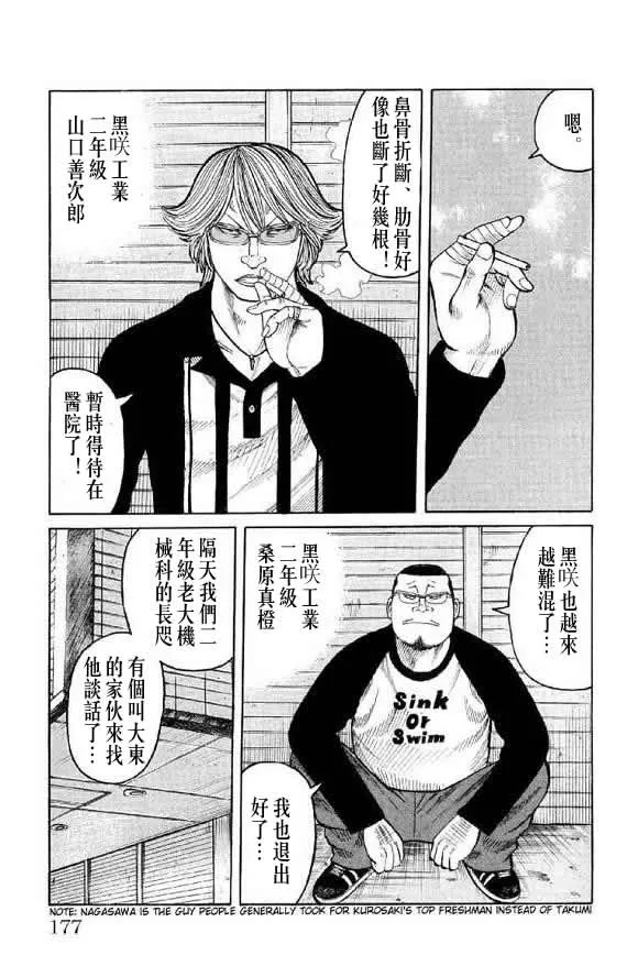 第14话 第170页