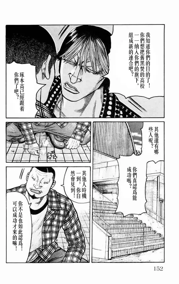 第11话 第142页