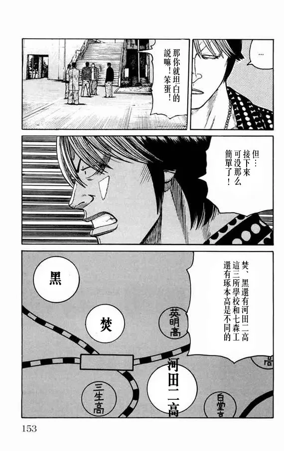 第11话 第143页